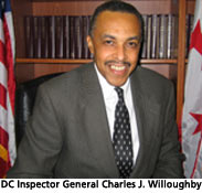 DC Inspector General Charles J. Willoughby